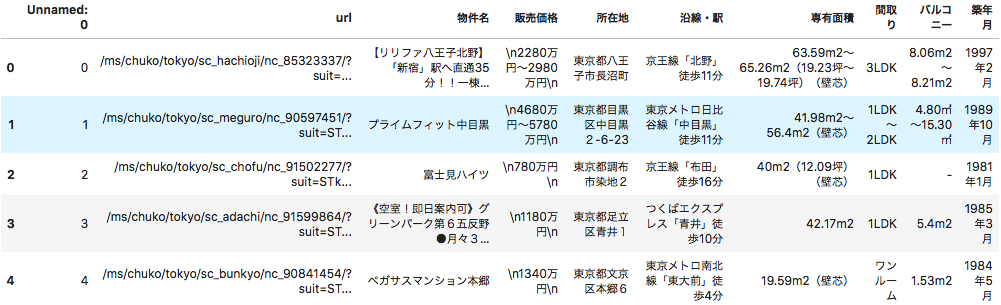 スクリーンショット 2019-03-10 19.40.08.png