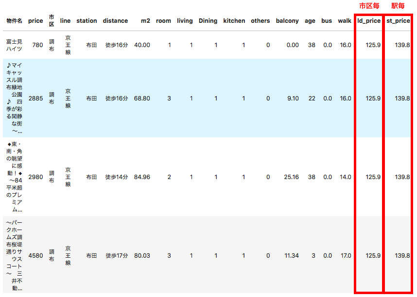 スクリーンショット 2019-03-10 20.02.51.png