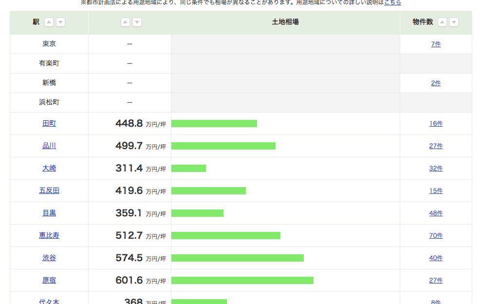 スクリーンショット 2019-03-26 22.56.04.png