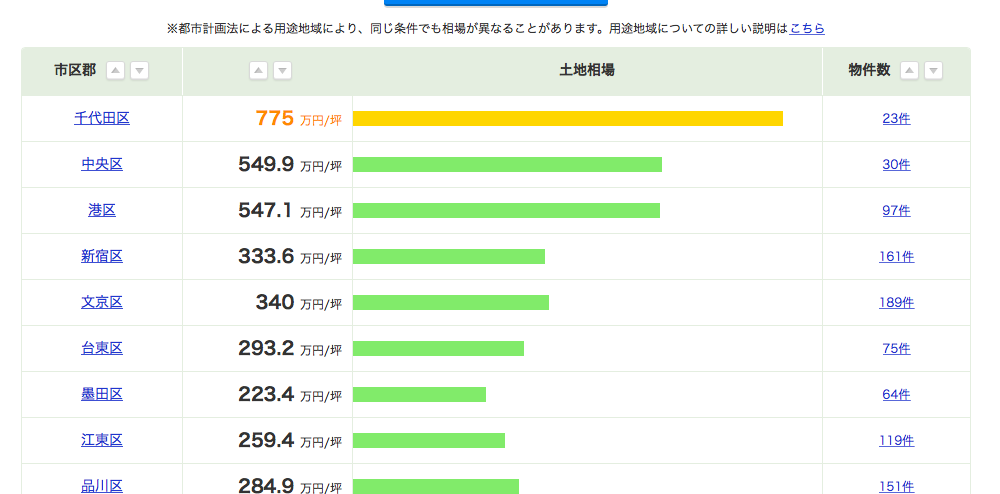 スクリーンショット 2019-03-26 22.35.38.png
