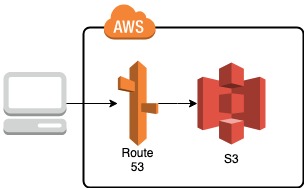 Untitled Diagram.jpg