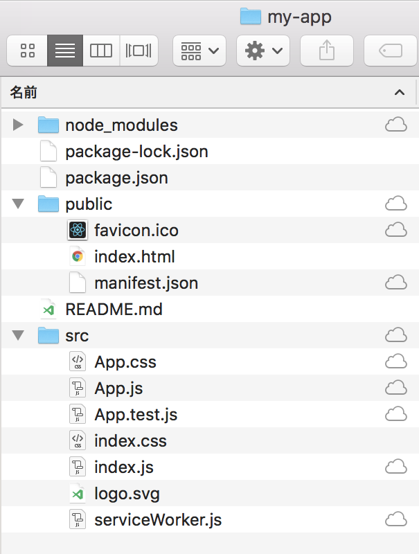 React マークダウンの複数コメントをhtmlに変換してリストにする例 Qiita