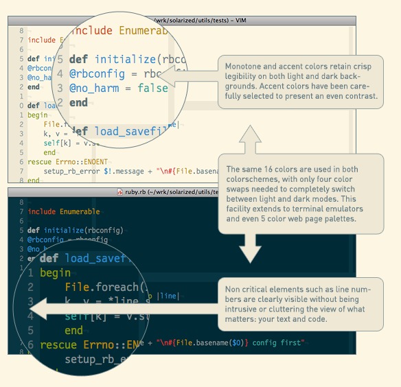 Solarized Ethan Schoonover.jpeg