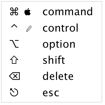 スクリーンショット 2019-02-27 11.25.44.png