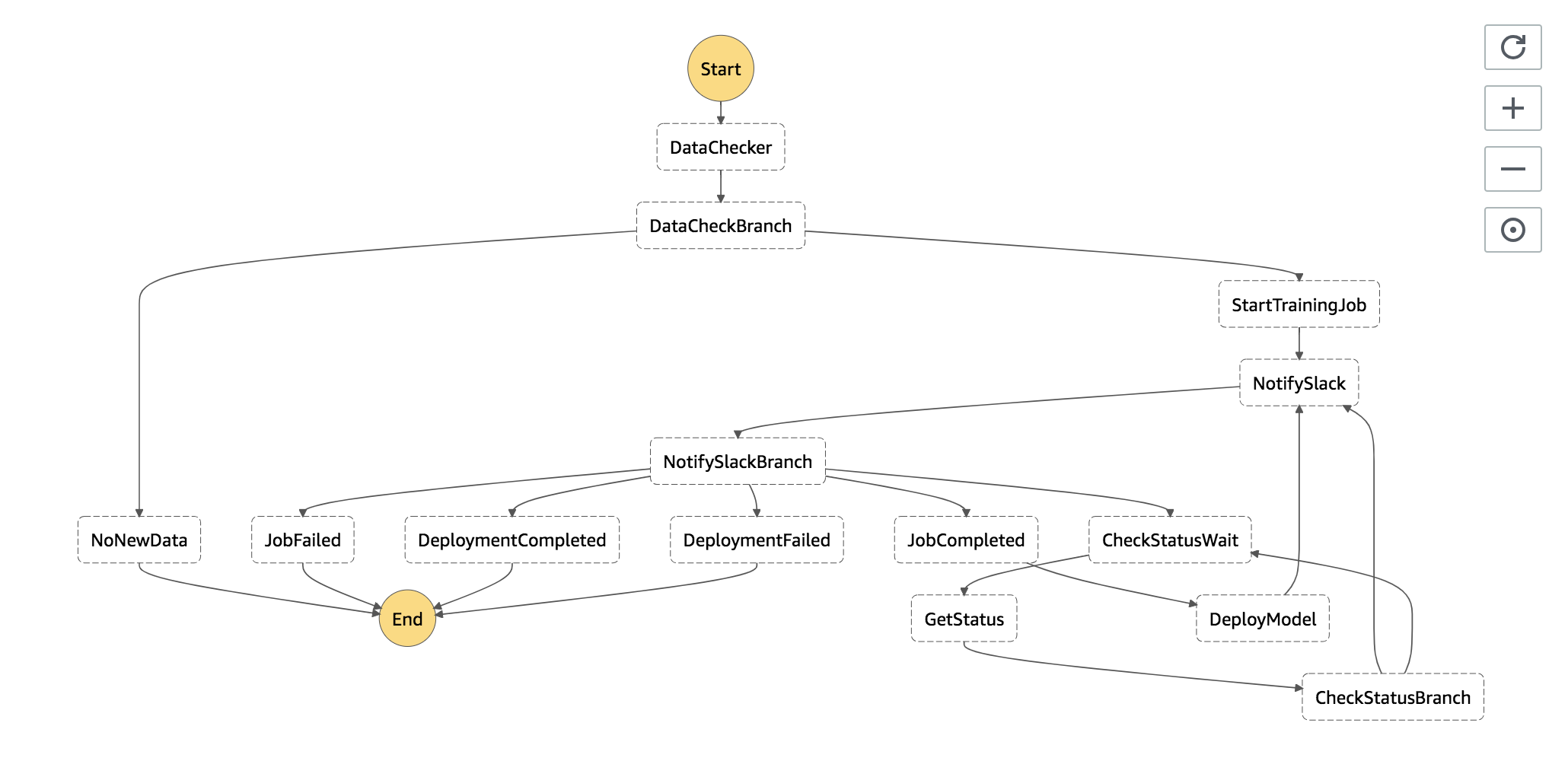 スクリーンショット 2019-03-05 8.53.21.png