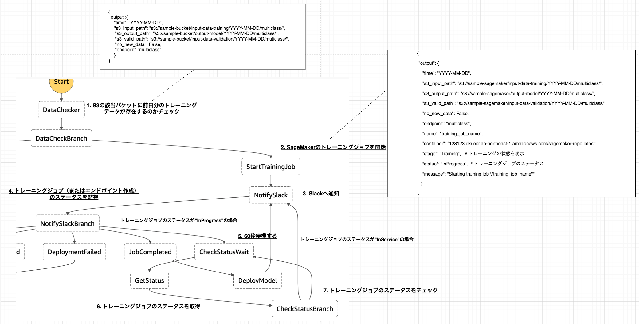 スクリーンショット 2019-03-05 9.40.36.png