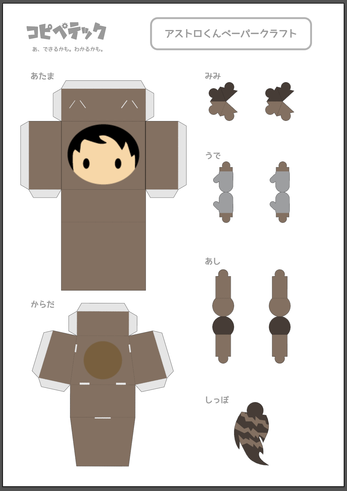 BlenderでSalesforce アストロくんのペーパークラフトを作る 電子工作 Qiita