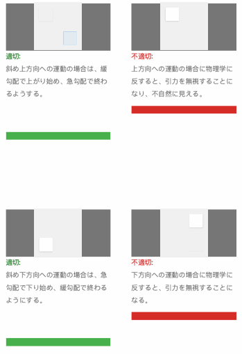 Android マテリアルデザインのモーション実装カタログ Qiita