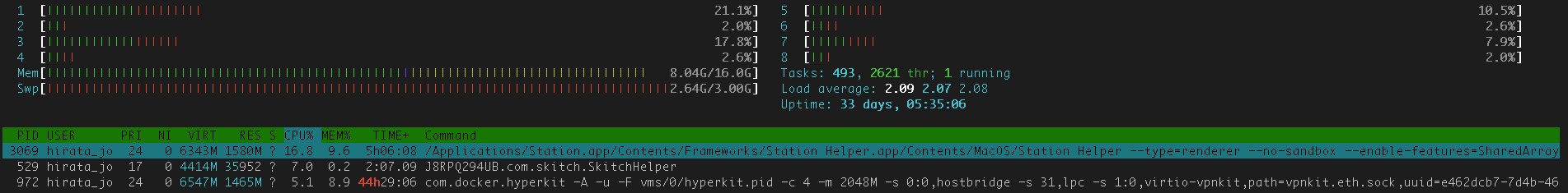 htop.png