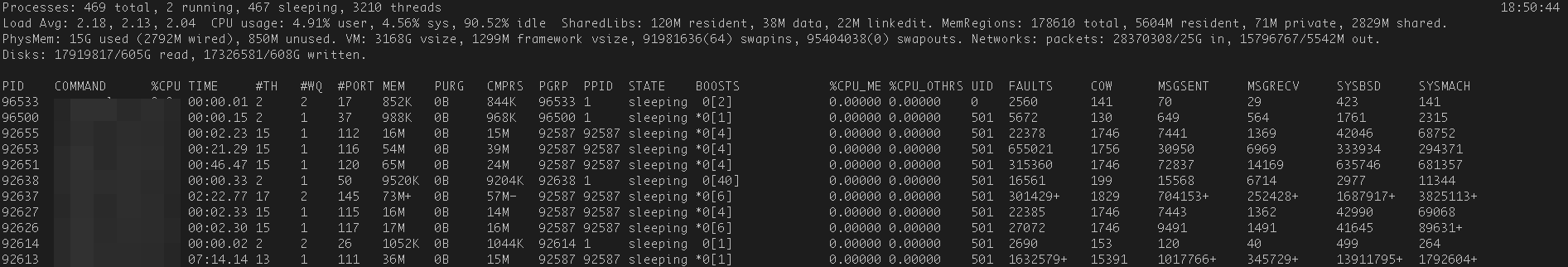 ubuntu-top.png