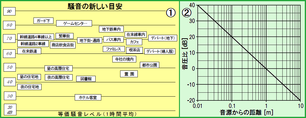 美容コース レベル HARD ラジオ周波数 B24 ラジオタイランド日本語、放送再開へ: radio_no_koeのブログ