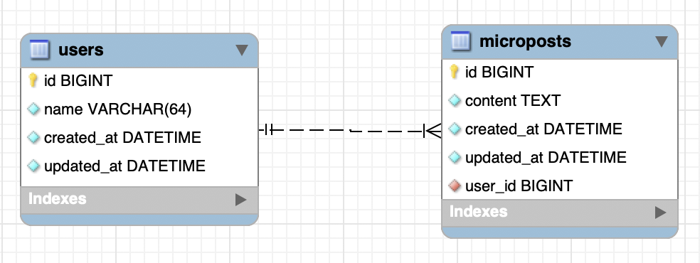 Screen Shot 2019-02-27 at 15.02.56.png