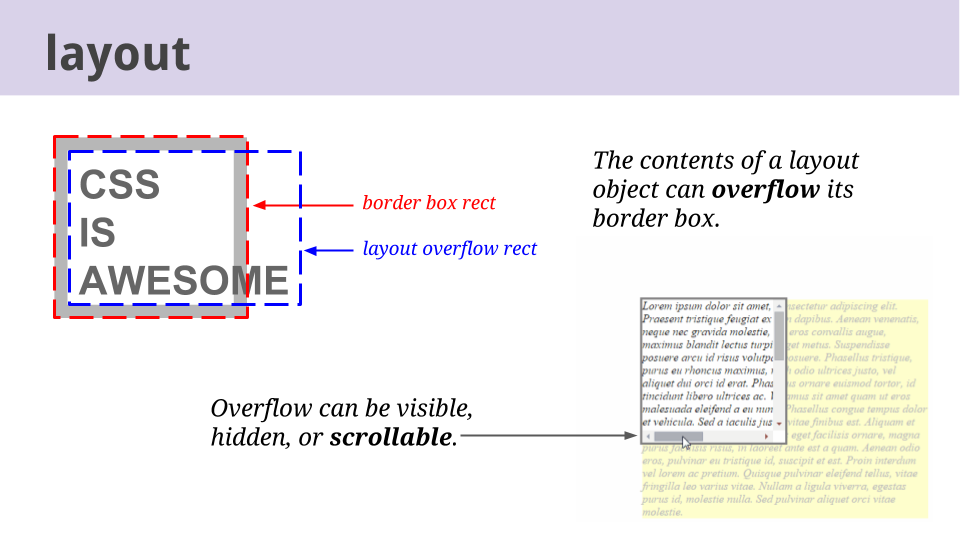 Life of a Pixel 2018.png