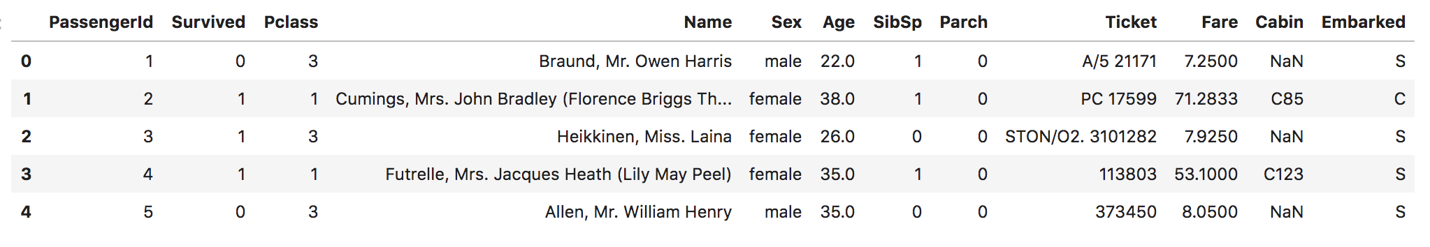 Screen Shot 2019-02-09 at 19.37.02.png