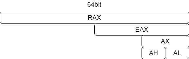rax.png