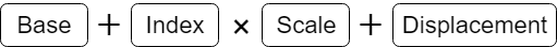 sib.png