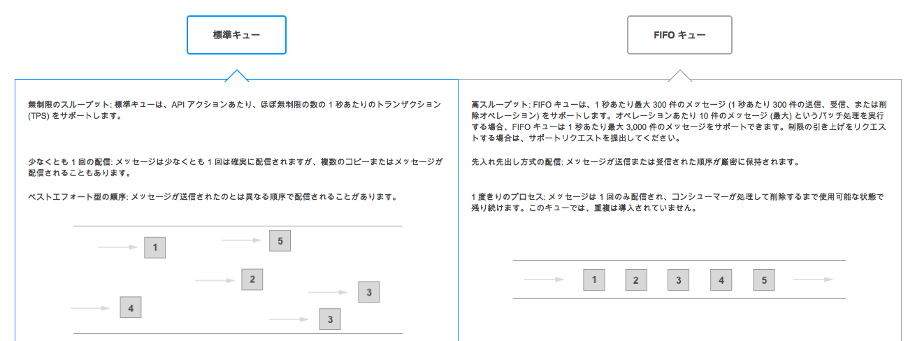 スクリーンショット 2019-03-23 18.44.18.png