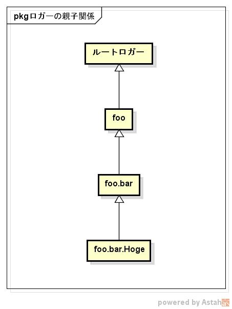 logback.jpg