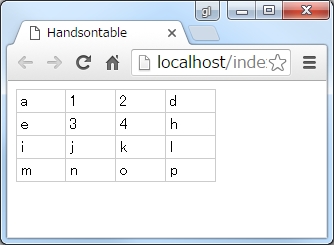 Handsontable Javascript Handsontable 使い方メモ4(メソッド) #JavaScript - Qiita