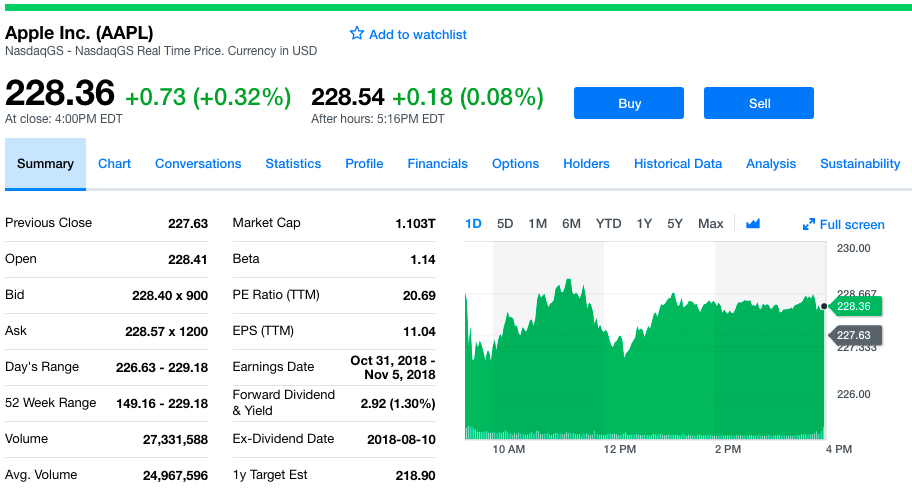 Screen Shot 2018-09-05 at 06.16.19.png