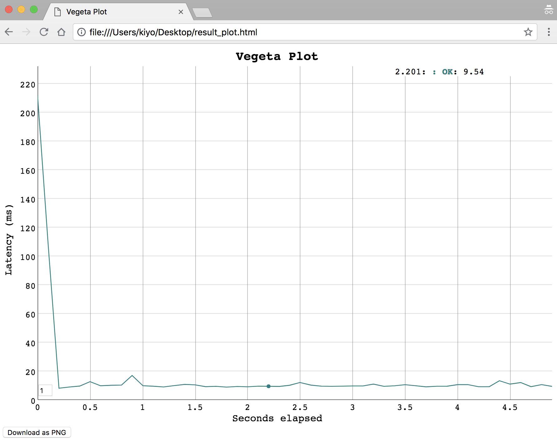 スクリーンショット 2018-08-31 14.42.09.png