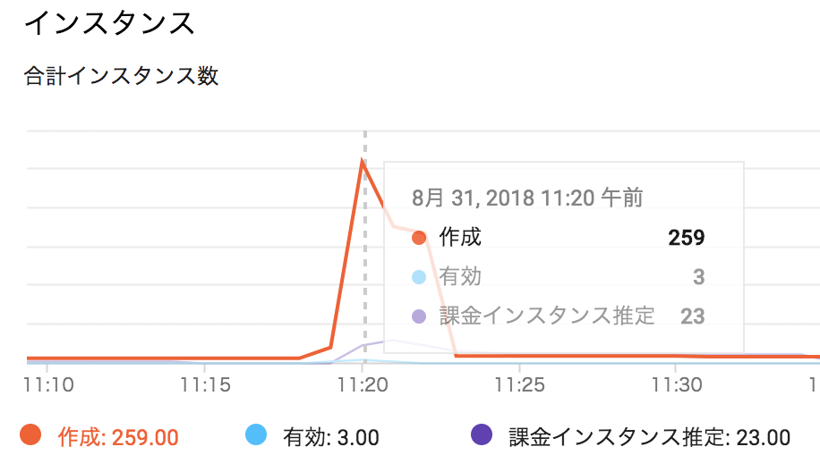 スクリーンショット 2018-08-31 12.09.25.png