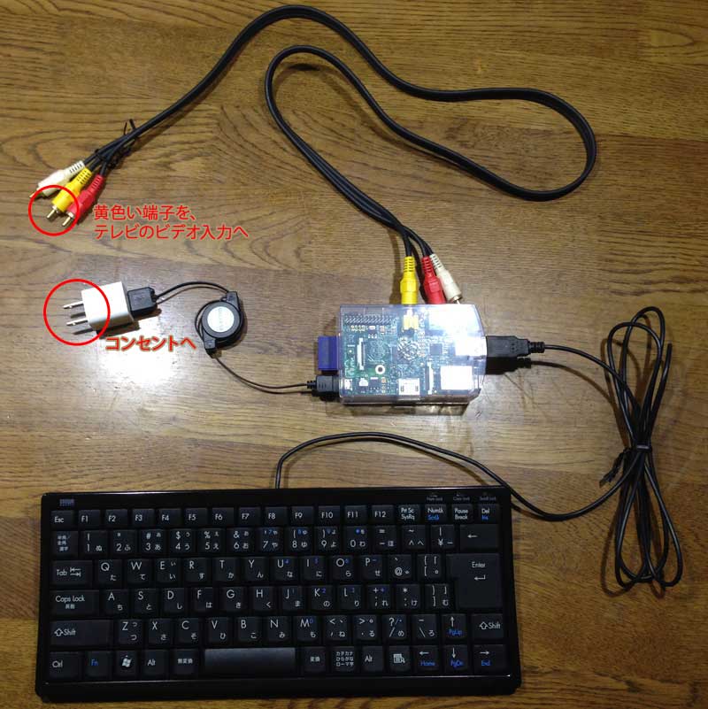 全体の接続イメージ