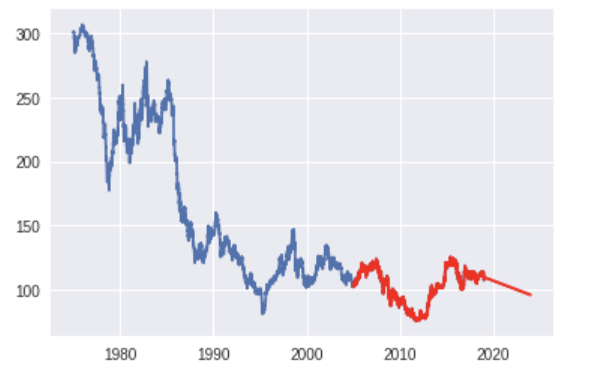スクリーンショット 2019-01-27 14.26.21.png