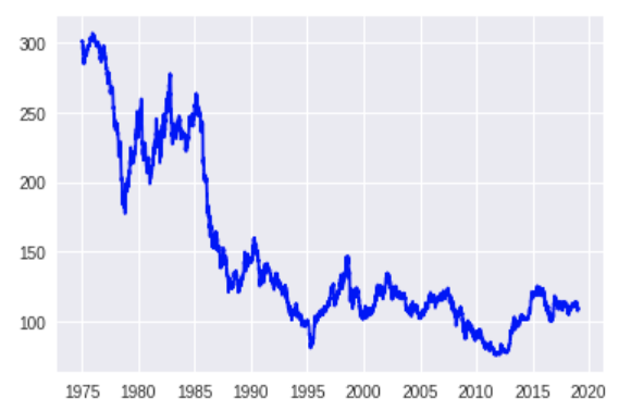 スクリーンショット 2019-01-27 14.27.06.png