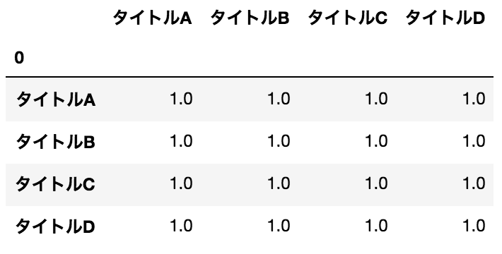 スクリーンショット 2017-07-28 22.39.15.png 