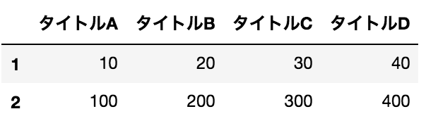 スクリーンショット 2017-07-28 22.33.12.png 