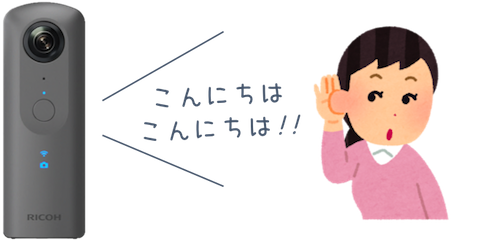 プラグイン概要