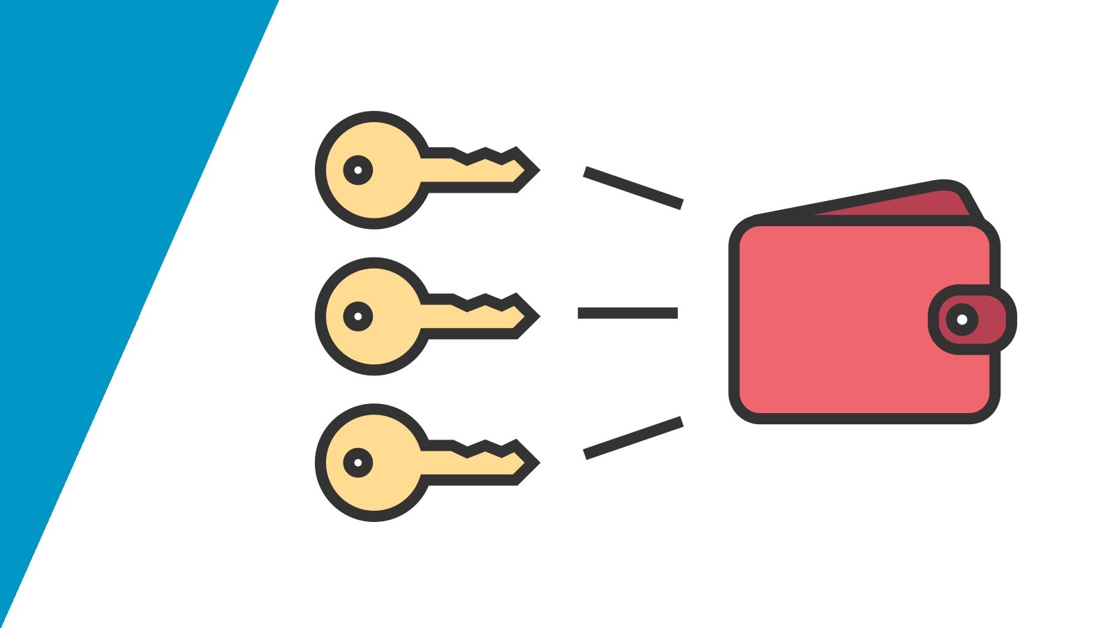 Bitcoin Wallet 入門 #Blockchain - Qiita