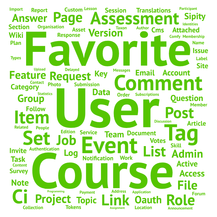 01_table_words.png 01_table_words.png