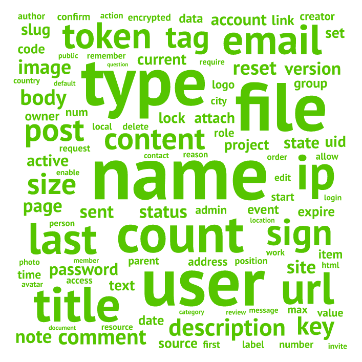 02_column_words.png 02_column_words.png