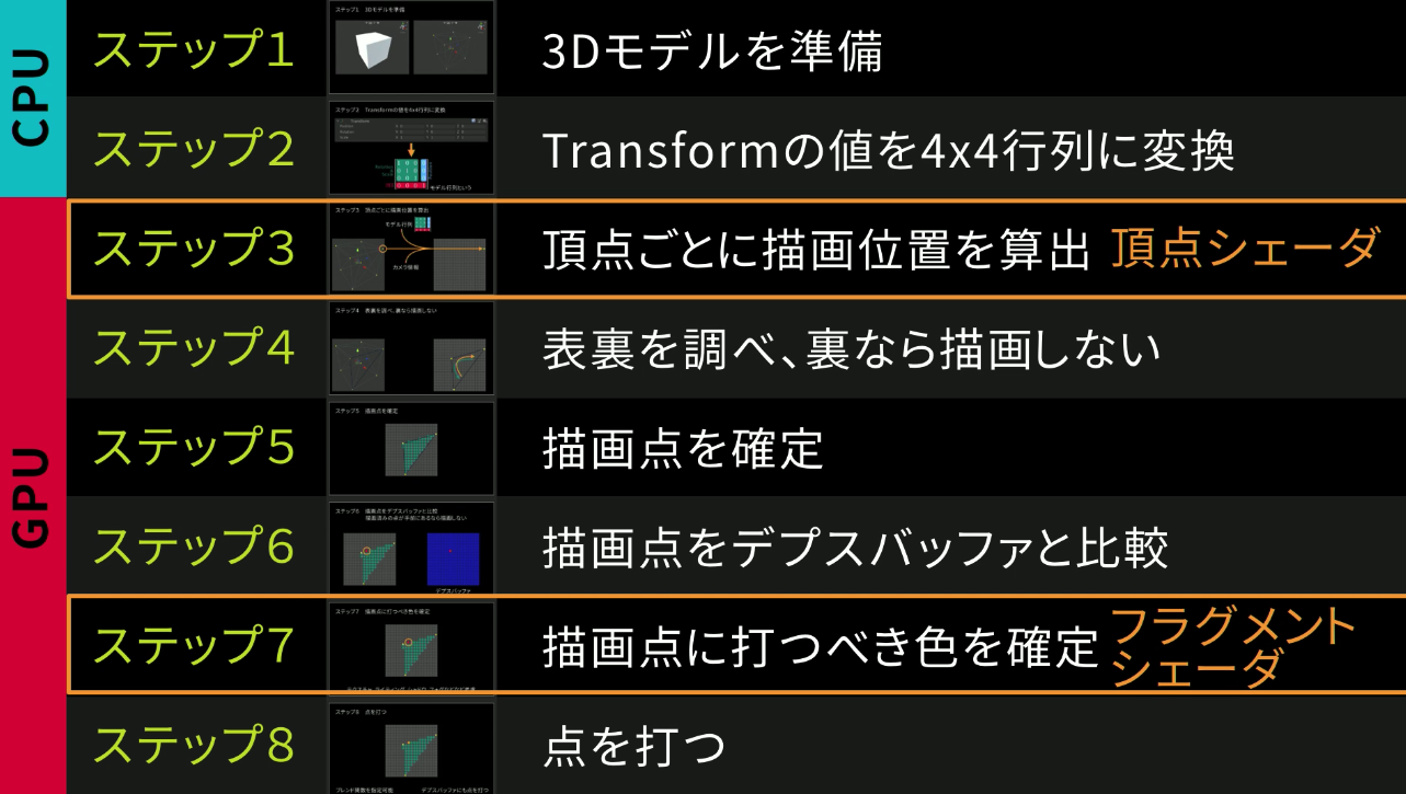 スクリーンショット 2019-03-02 16.41.11.png