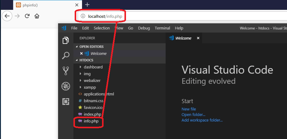 Visual Studio CodeでXAMPPのPHPコーディング環境を作る #Apache - Qiita