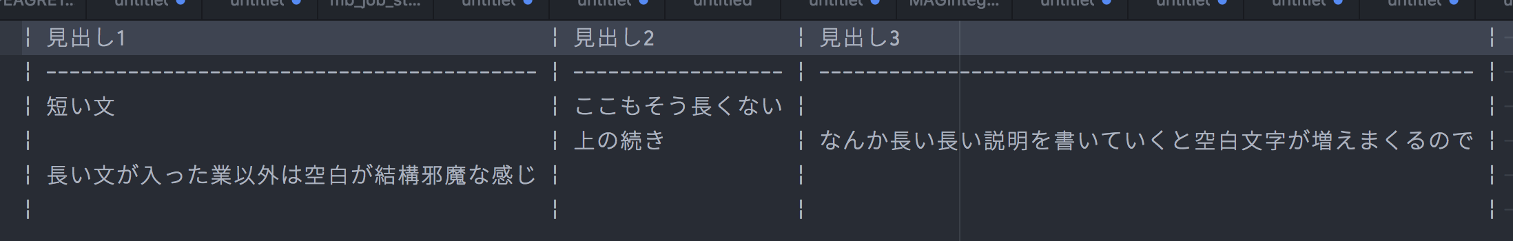 Atom で GitHub 向け markdown の表を作る時のちょっとした工夫 #Markdown - Qiita