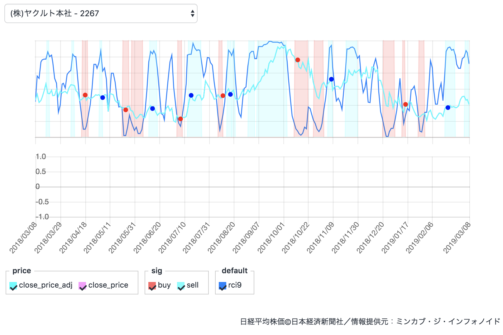 スクリーンショット 2019-04-03 19.11.26.png