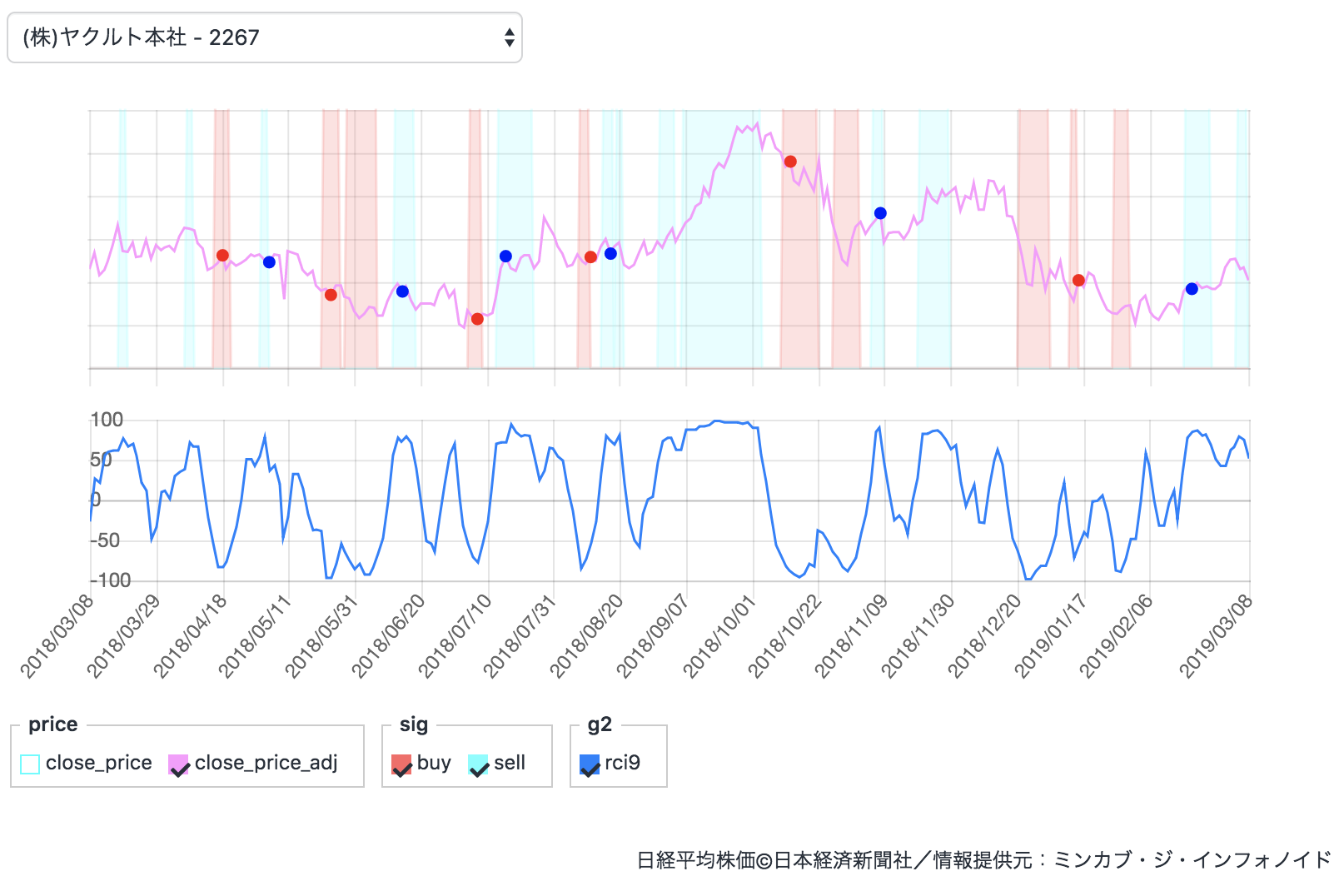 スクリーンショット 2019-04-03 19.10.32.png