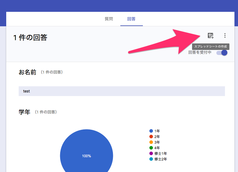 Google Form SpreadSheet Calendar Mail Qiita