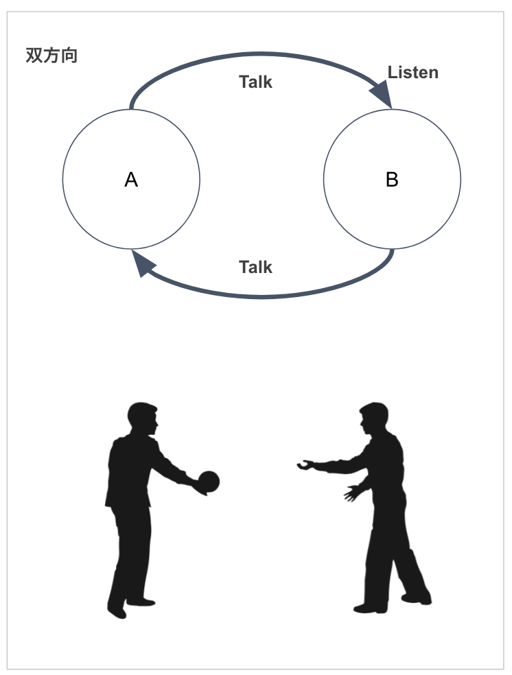 スクリーンショット 2018-12-23 23.27.53.png