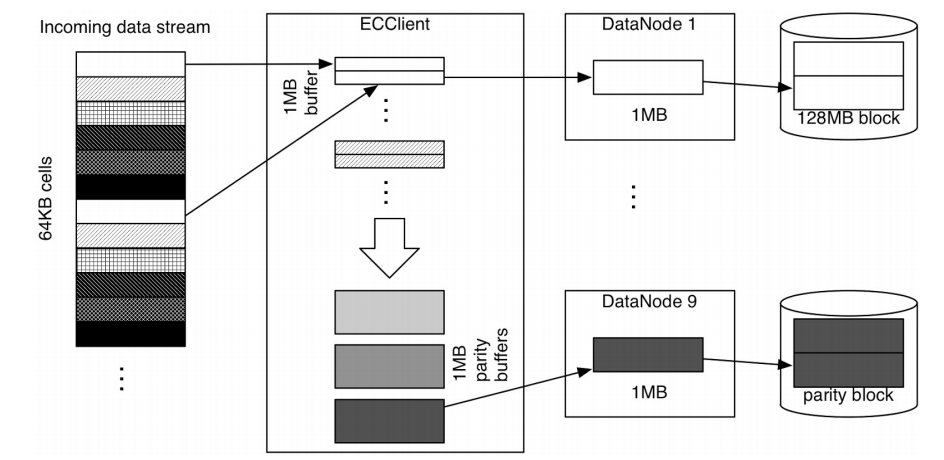 Screen Shot 2017-12-23 at 16.44.14.png Screen Shot 2017-12-23 at 16.44.14.png