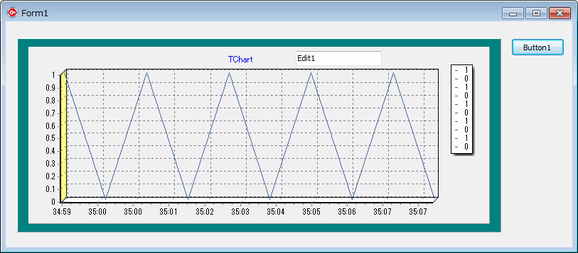 C++ Builder XE4 > FastReport VCL 5 > PDF Export > TEdit付きのChart1を ...