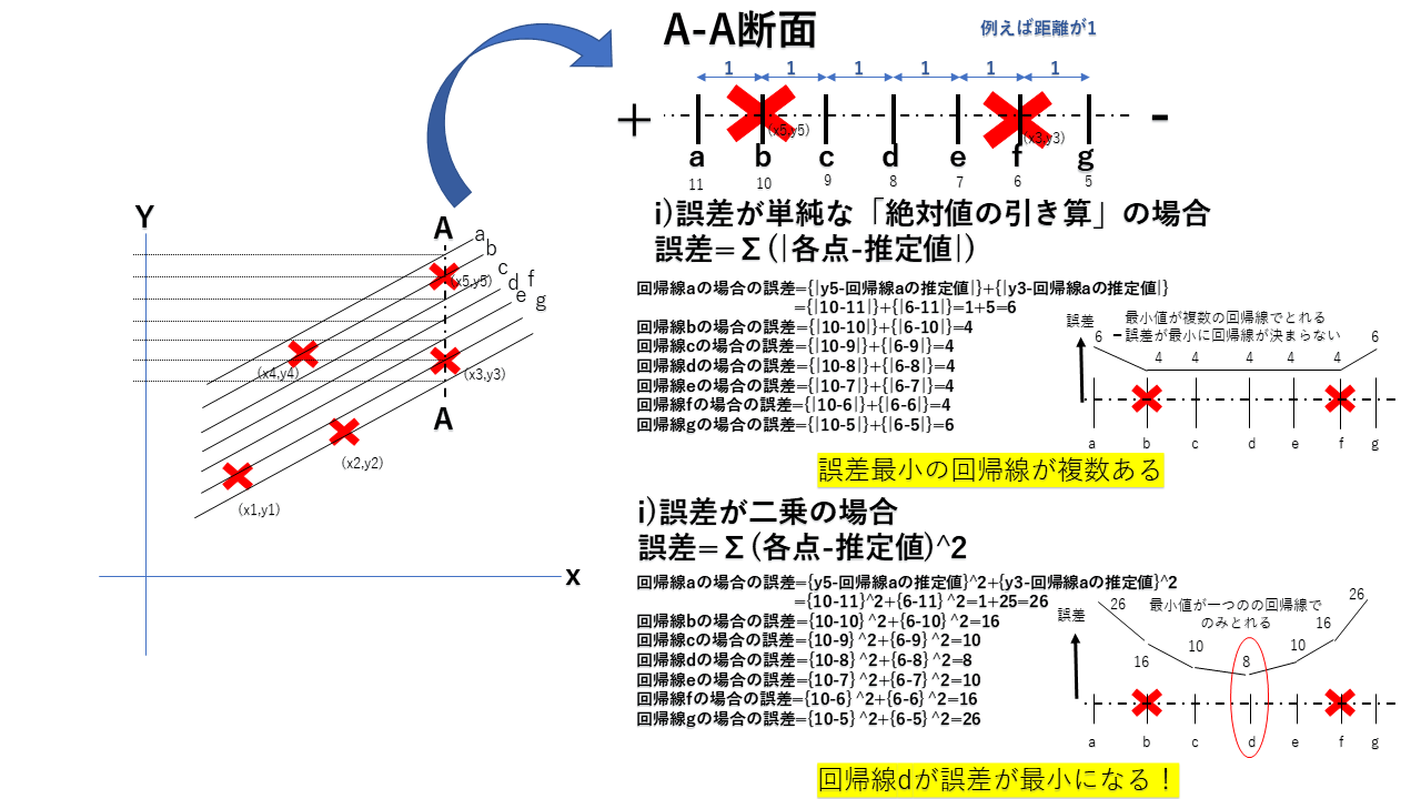 regression.png