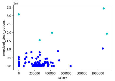 clustering_scatter_after_0.png