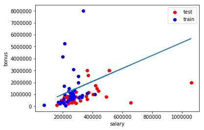 regression_0.png