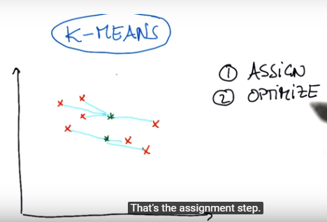 Clustering_assign.png