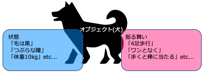 スクリーンショット 2019-03-05 15.50.39.png