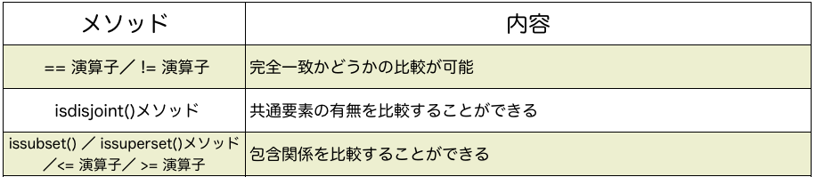スクリーンショット 2019-02-03 20.14.54.png
